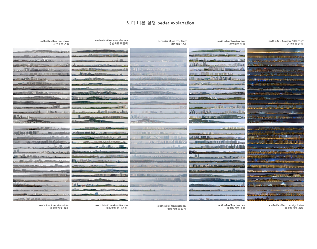 1 better explanation index